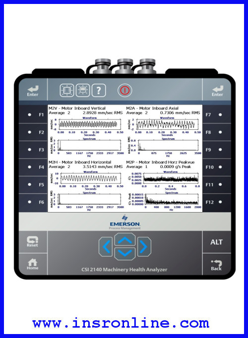 CSI 2140 เครื่องวิเคราะห์ความสั่นสะเทือน (Vibration Analyzer)